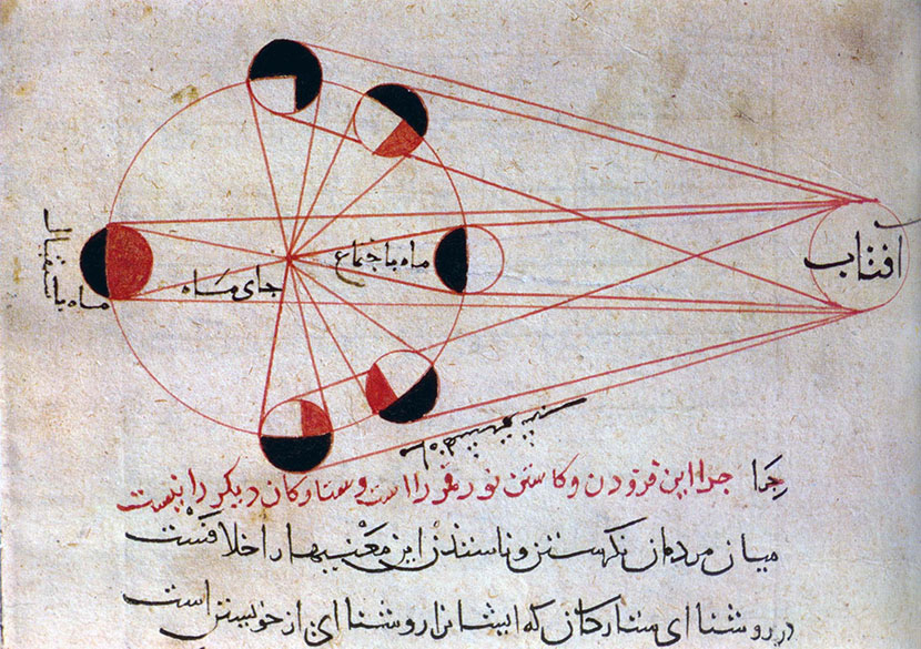 Lunar Eclipse by Abu Rayhan Al Biruni