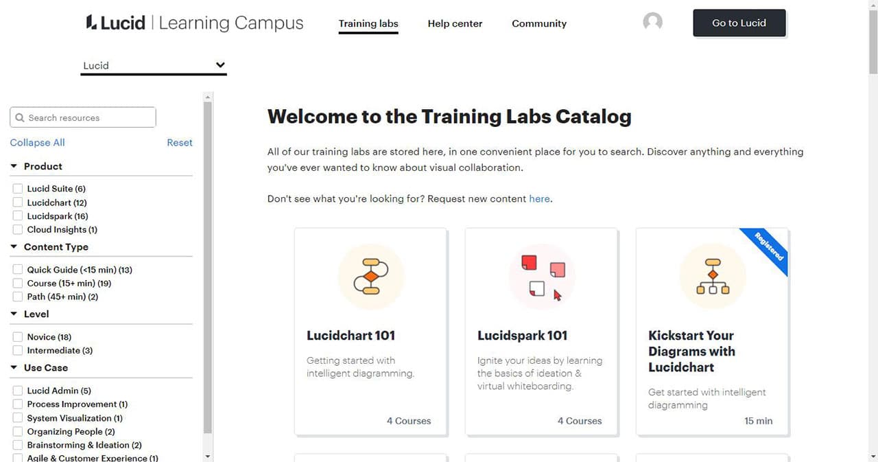 lucidchart training lab