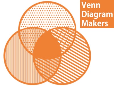 venn diagram makers