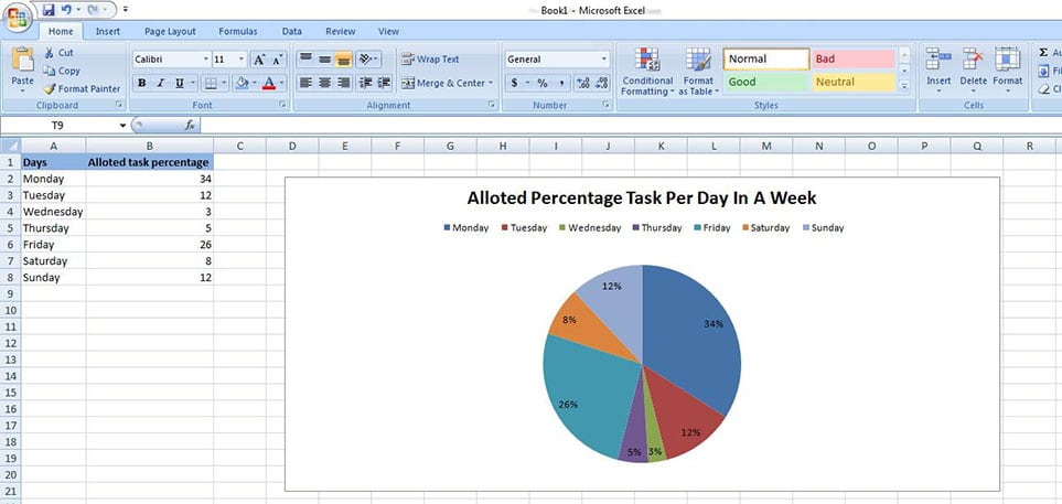 can make a pie chart in excel