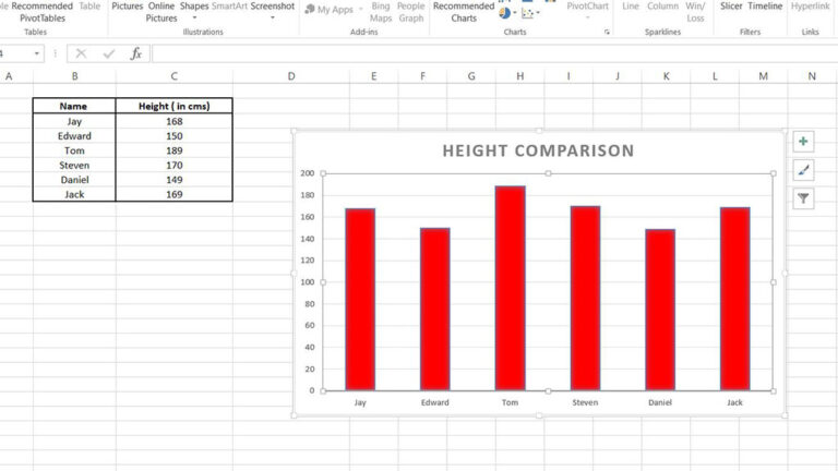 Types of Charts in Excel - My Chart Guide