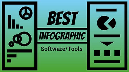 best infographics software free