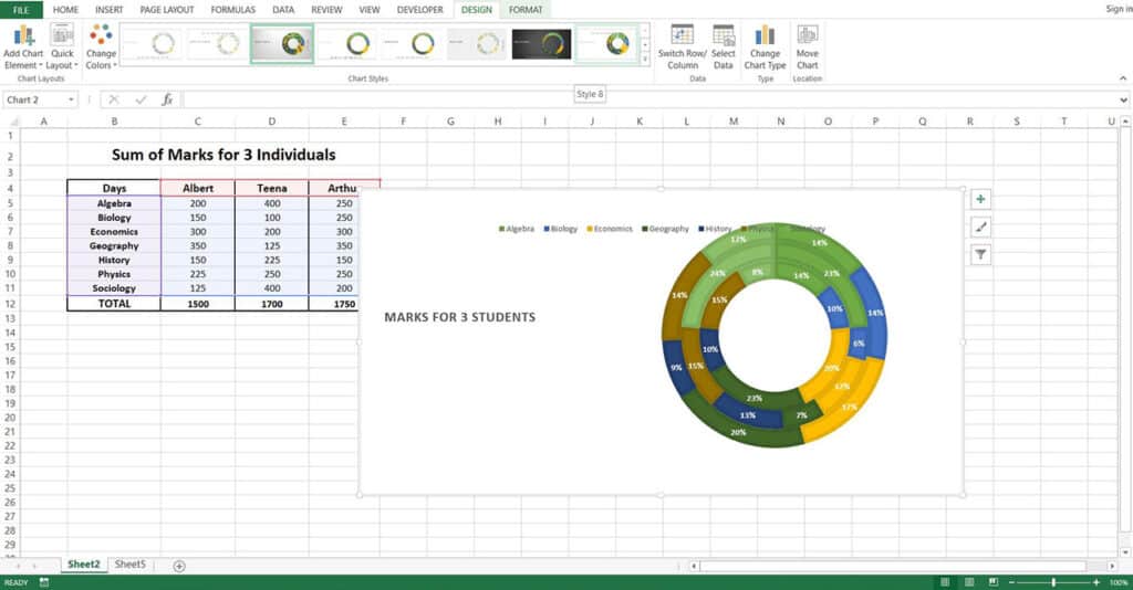 How to Create Doughnut Chart in Microsoft Excel - My Chart Guide