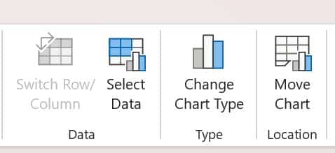 How to Create Dynamic Chart in Excel? - My Chart Guide