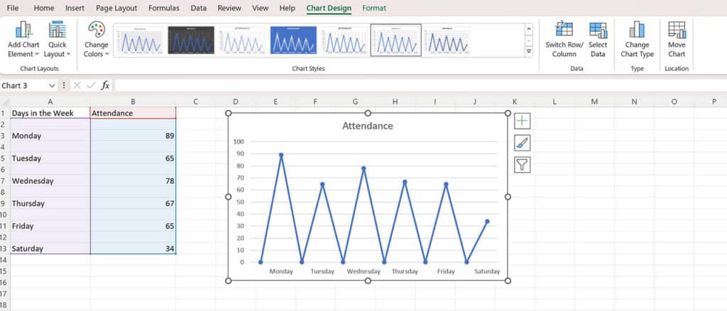 How To Create Dynamic Chart In Excel My Chart Guide 6002