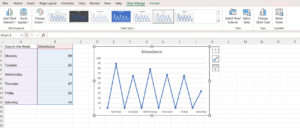 How to Create Dynamic Chart in Excel? - My Chart Guide