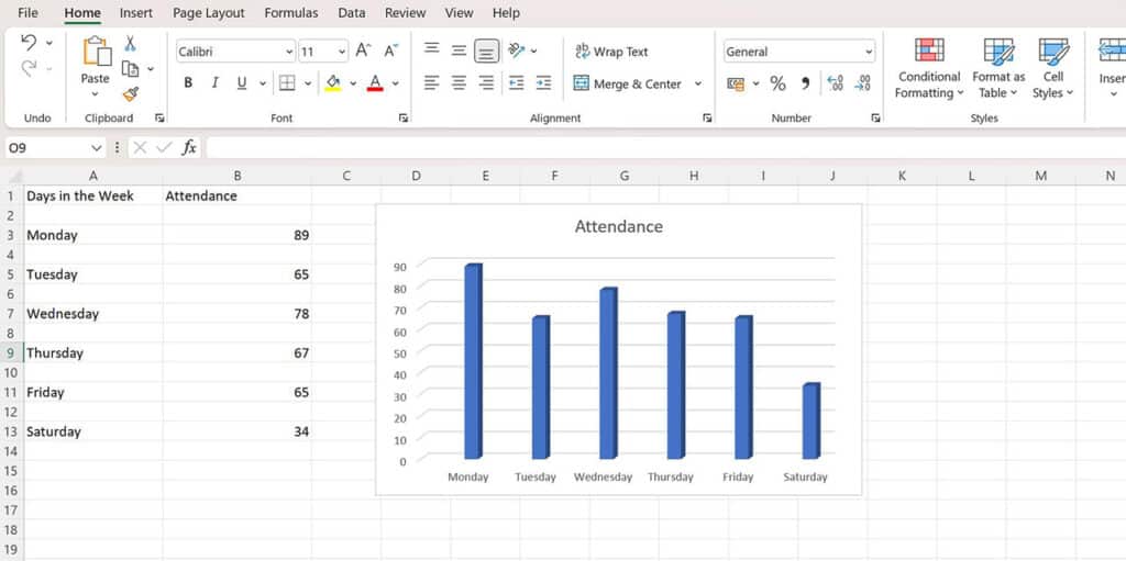 How to Create Dynamic Chart in Excel? - My Chart Guide