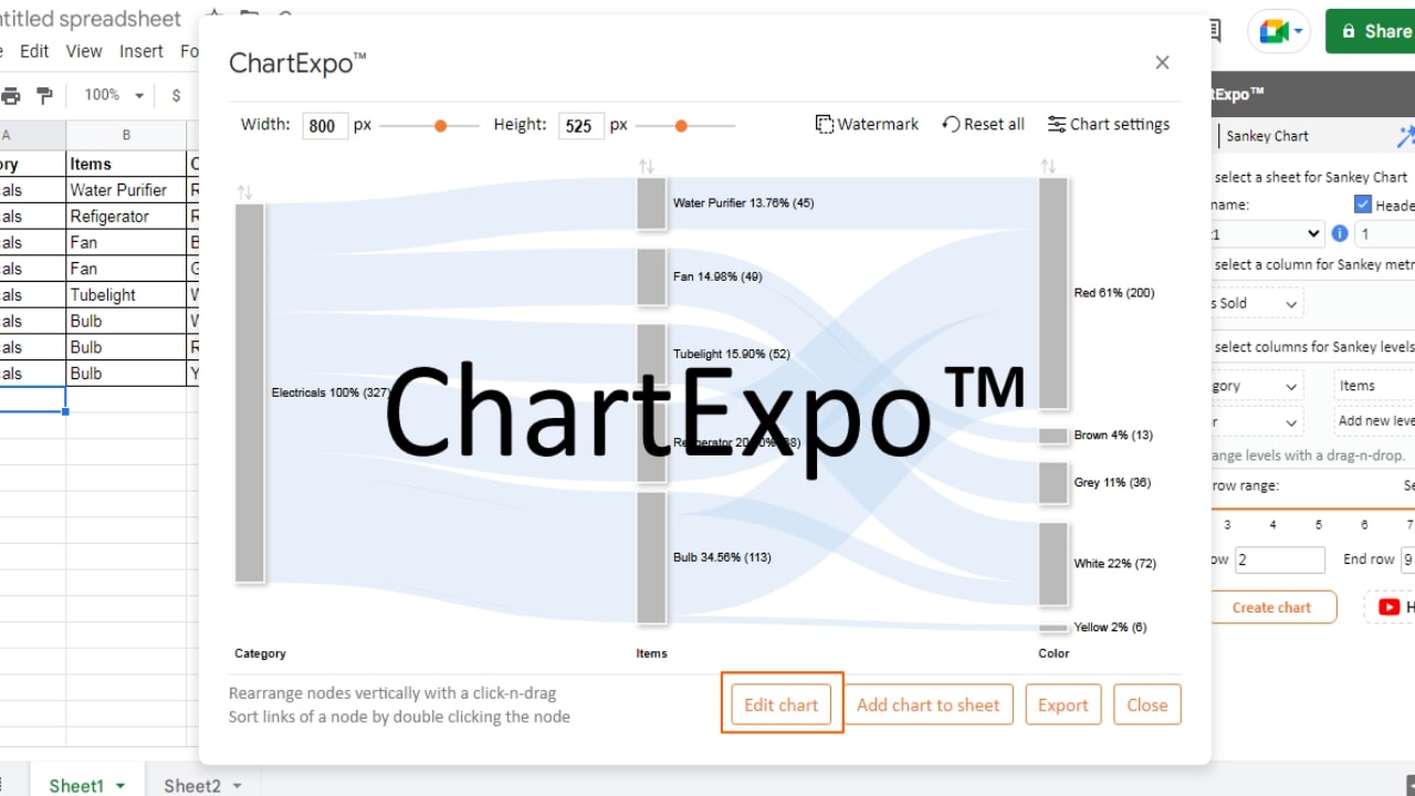 Chartexpo Reviews 