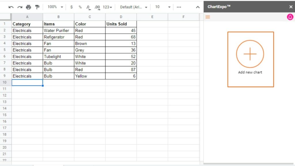 How To Create Sankey Diagram In Google Sheets Using Chartexpo My Chart Guide