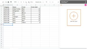 How to create Sankey Diagram in Google Sheets using ChartExpo - My ...