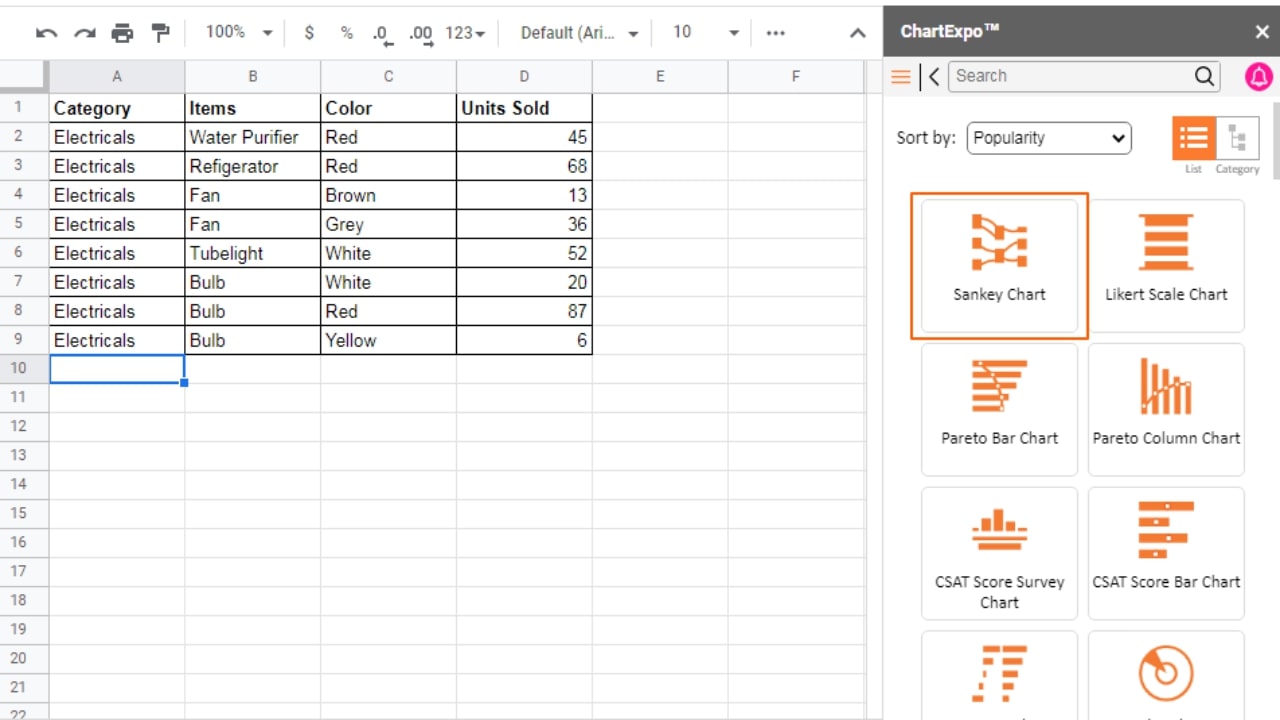 Chartexpo Google Sheets 