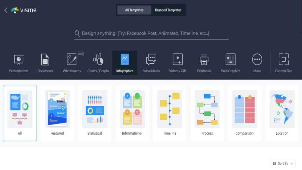 Visme Review: Ultimate Tool for Creating Presentations, Infographics ...