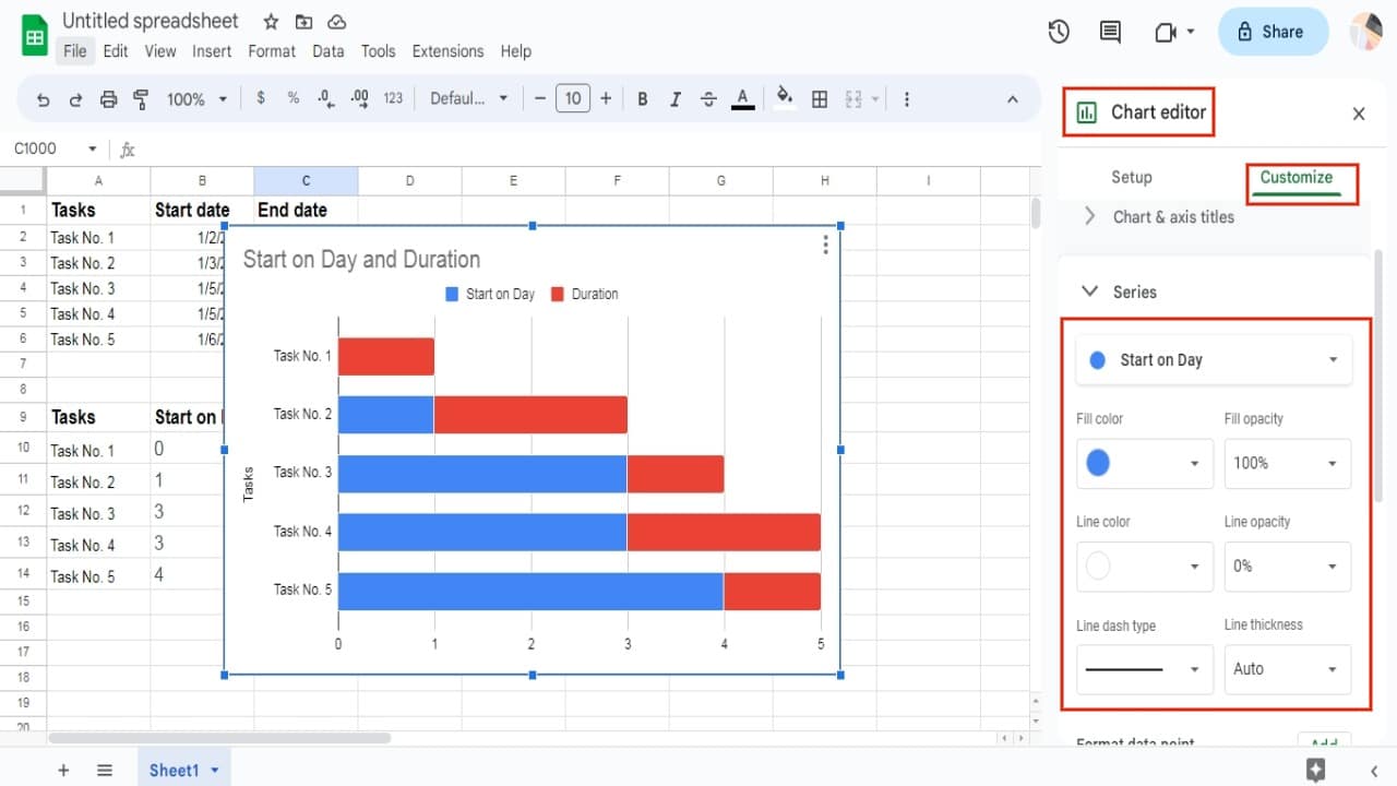 How to Create Customized and Interactive Gantt Charts in Google Sheets ...