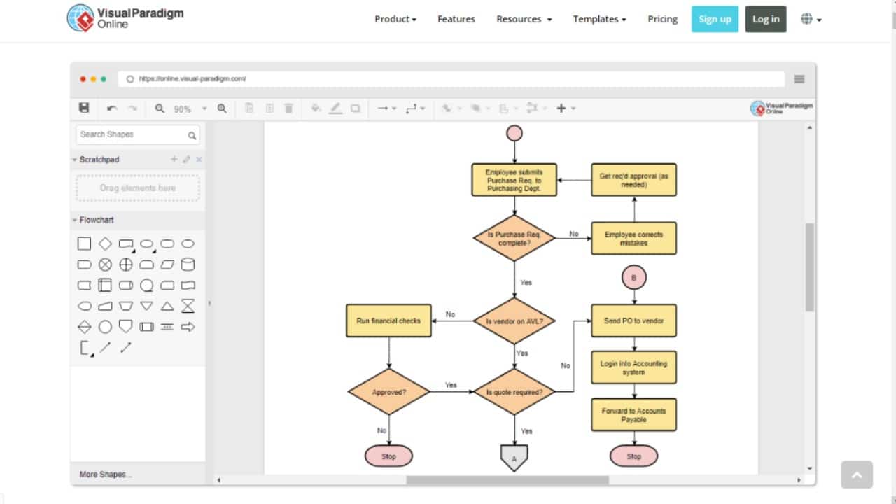 Visual Paradigm: Full Review - My Chart Guide