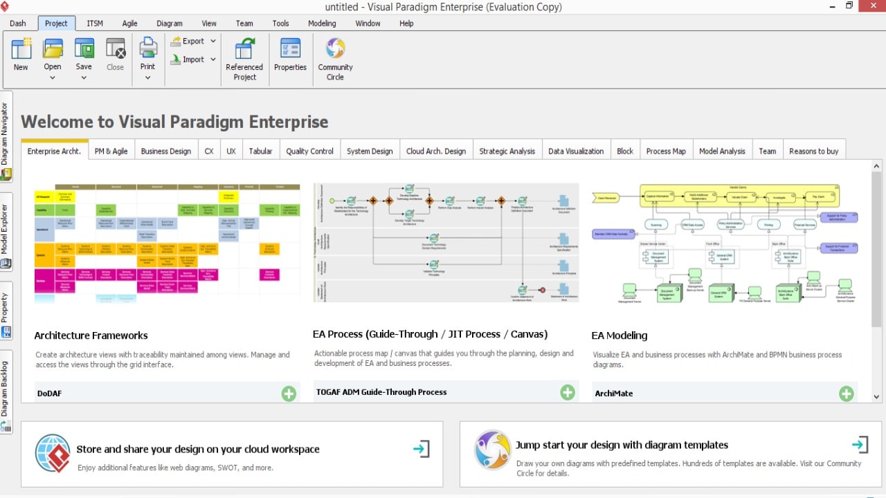 Visual Paradigm: Full Review - My Chart Guide