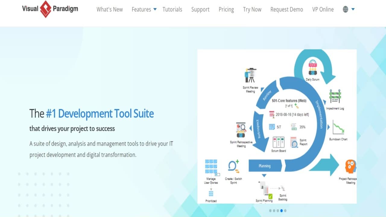 Visual Paradigm - Online Productivity Suite