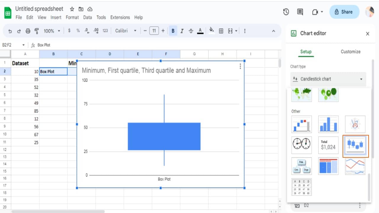 How to Create Box and Whisker Plots in Google Sheets My Chart Guide