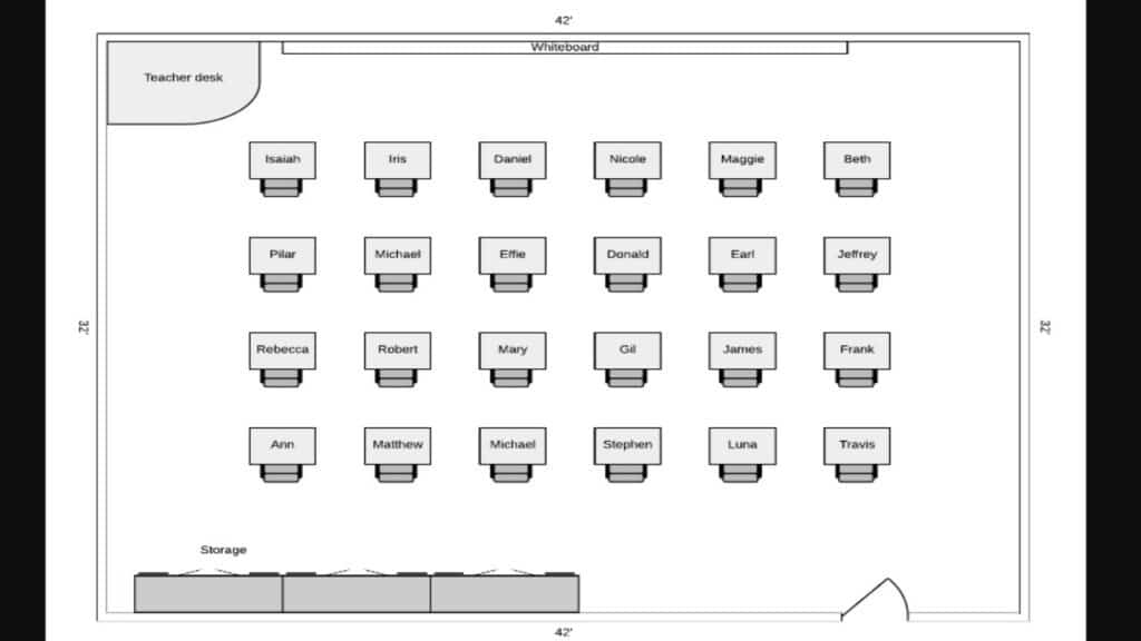 Seating Charts: Designing Spaces for Connection and Comfort - My Chart ...