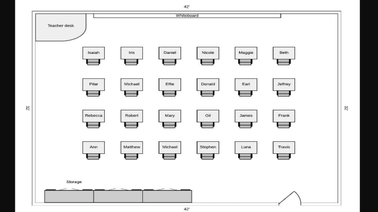 Seating Charts: Designing Spaces for Connection and Comfort - My Chart ...