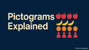 Pictograms explained