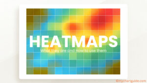 Heatmaps